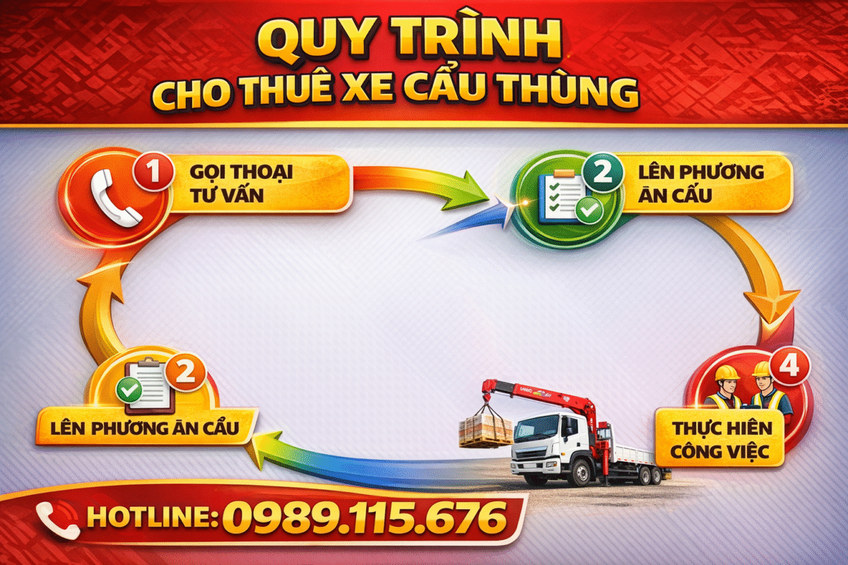 Quy trình cho thuê xe cẩu 